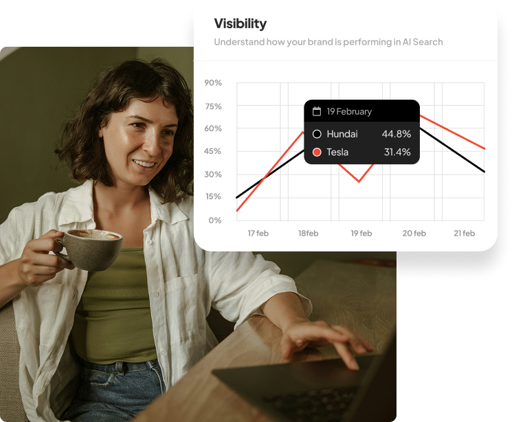 Business professional